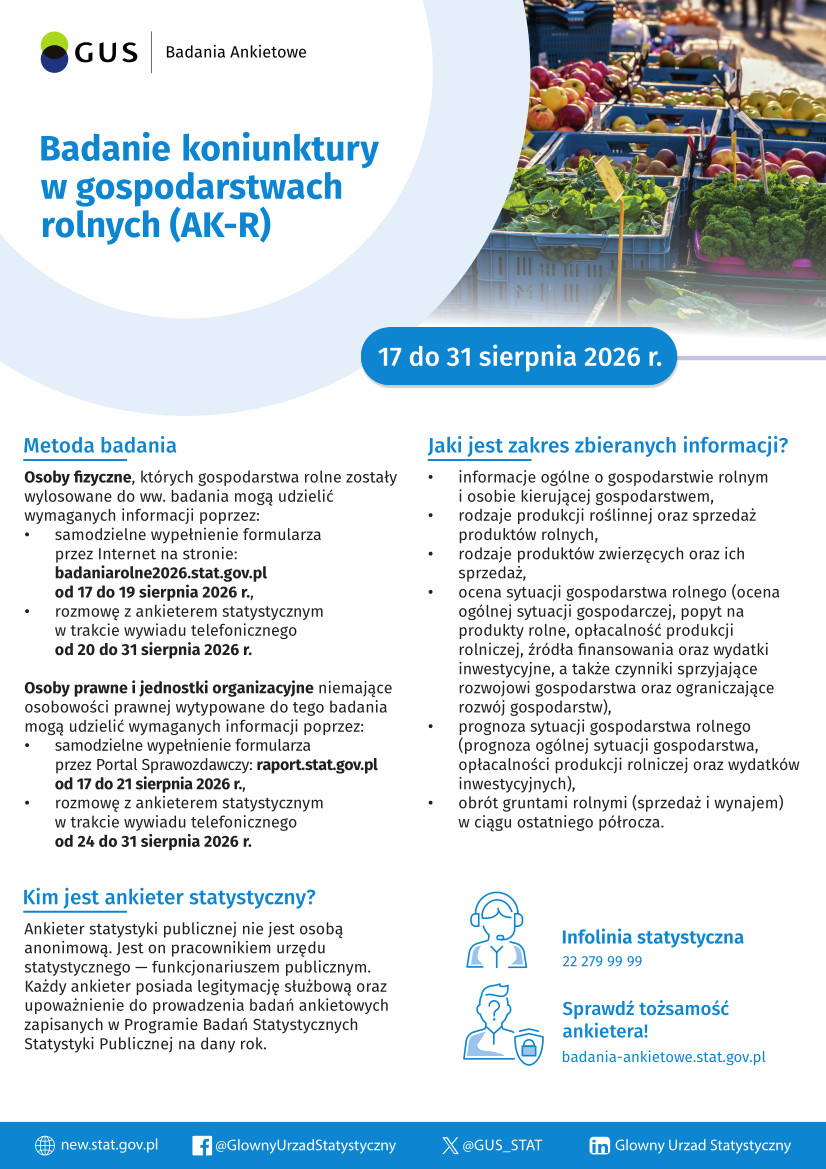 Plakat dot. badania koniunktury w gospodarstwach rolnych Plakat dot. badania koniunktury w gospodarstwach rolnych